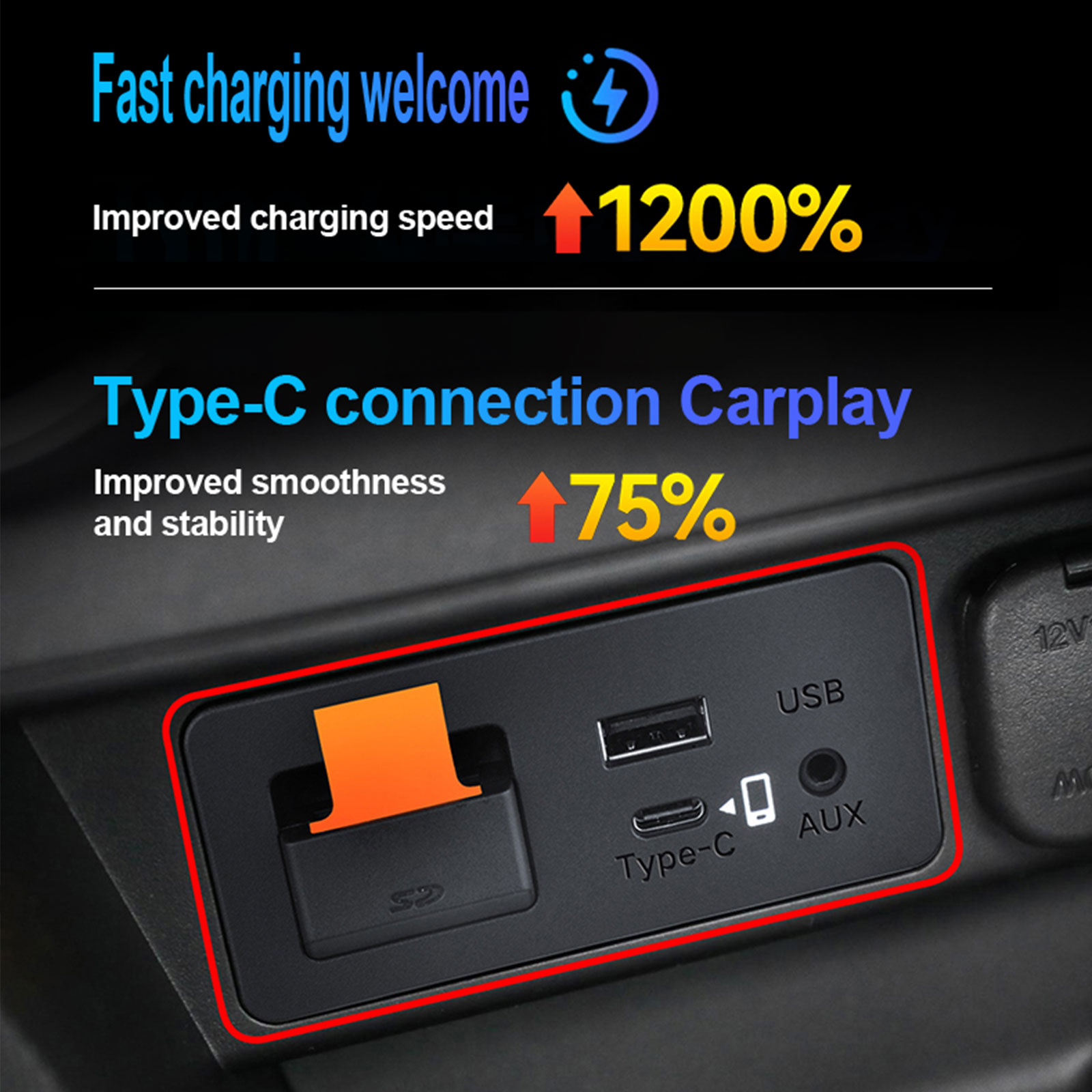 Mit Typ-C für Mazda Carplay un – Usb Hub Type C Bewertung und Preis