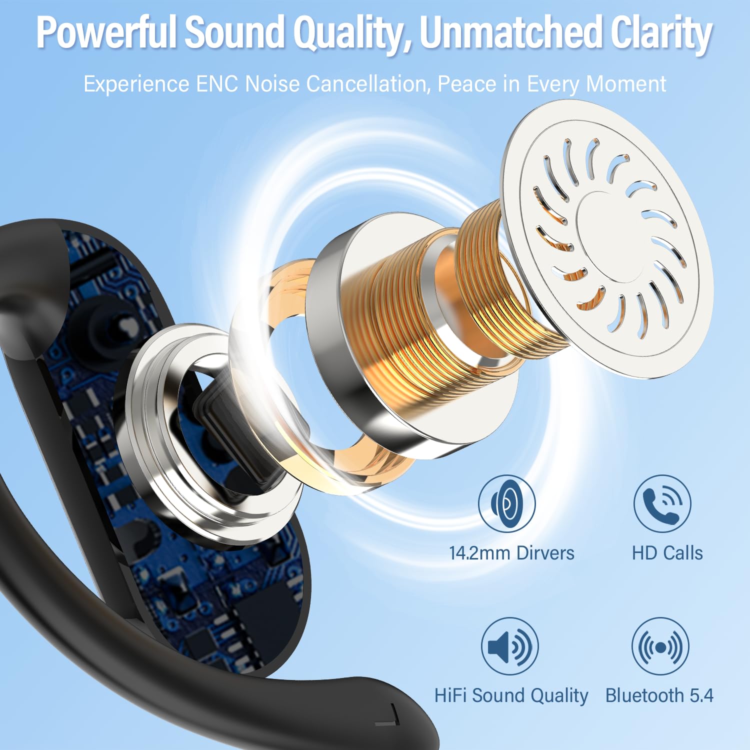 2026 Open-Ear-Ohrhörer Bluetoo – Wired Earphone Lightning Bewertung und Preis