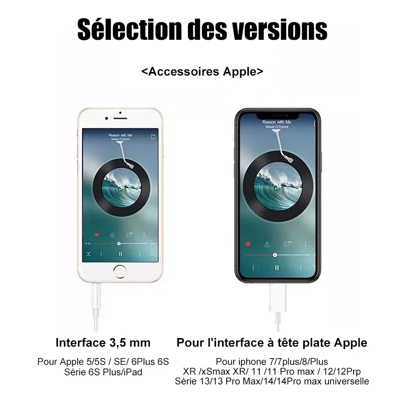Original Kopfhörer Für Apple i – Wired Earphone Lightning Bewertung und Preis