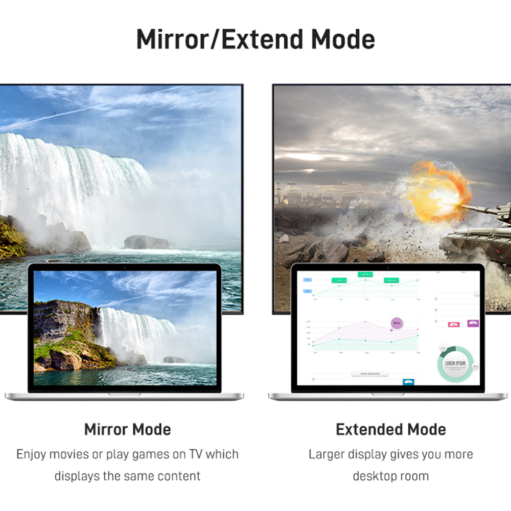 OEM Multifunktions-Kompatibler – Usb Hub Type C Bewertung und Preis